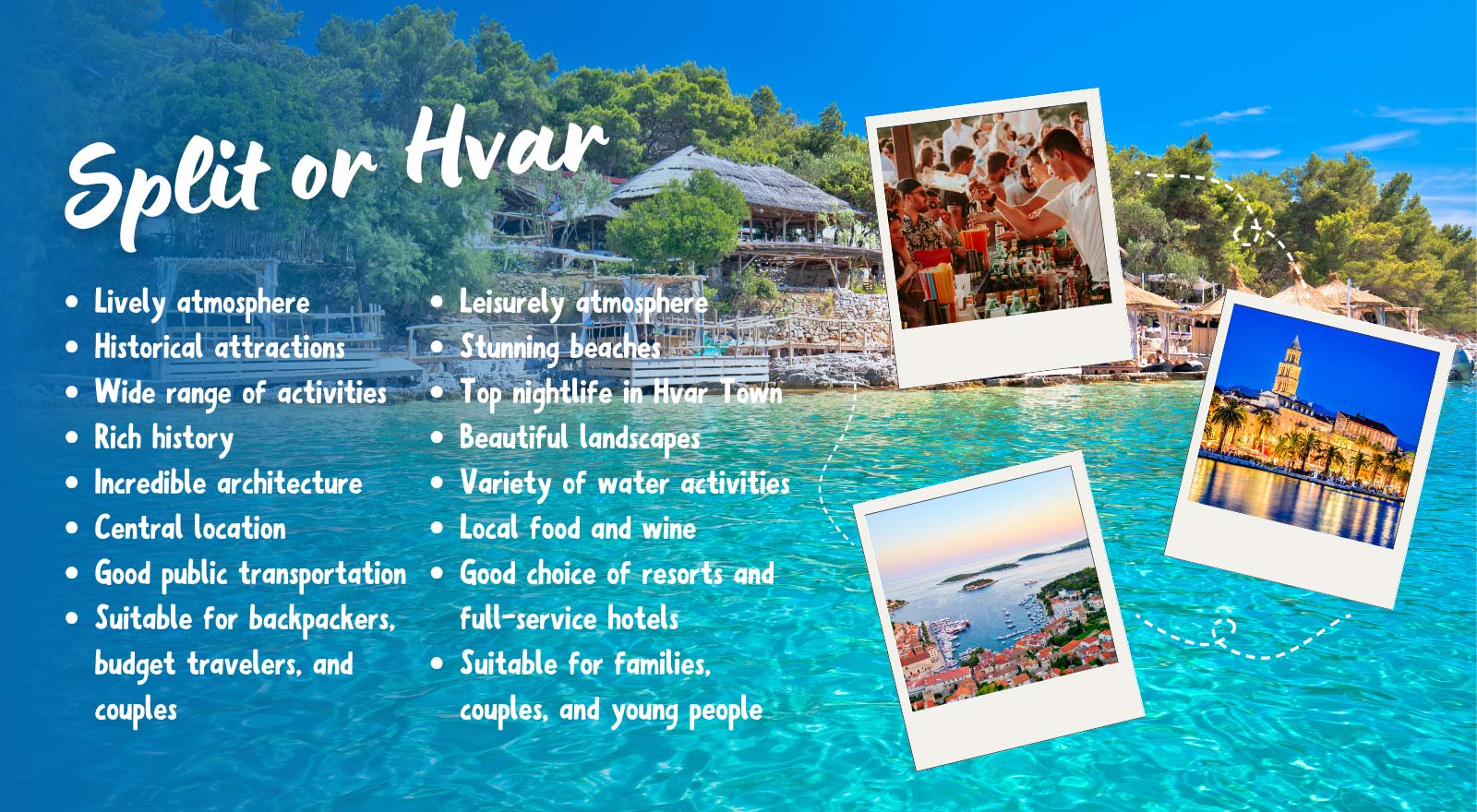 Split or Hvar: Where To Stay, Illustratiomn